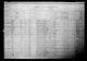 1911 Census of Canada