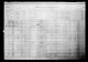 1911 Census of Canada