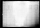 1911 Census of Canada