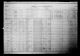 1911 Census of Canada