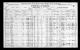 1921 Census of Canada