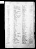 England & Wales, FreeBMD Birth Index, 1837-1915