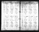 Ontario, Canada Births, 1869-1909