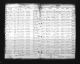 Ontario, Canada Deaths, 1869-1934 Ontario, Canada Deaths, 1869-1934