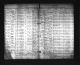 Ontario, Canada Deaths, 1869-1934 Ontario, Canada Deaths, 1869-1934