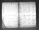 Ontario, Canada Deaths, 1869-1934 Ontario, Canada Deaths, 1869-1934