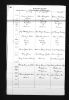 Ontario, Canada Marriages, 1857-1924