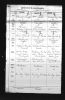 Ontario, Canada Marriages, 1857-1924 Ontario, Canada Marriages, 1857-1924