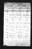 Ontario, Canada Marriages, 1857-1924 Ontario, Canada Marriages, 1857-1924