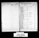 1851 Census of Canada East, Canada West, New Brunswick, and Nova Scotia