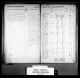 1851 Census of Canada East, Canada West, New Brunswick, and Nova Scotia