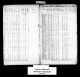 1851 Census of Canada East, Canada West, New Brunswick, and Nova Scotia