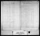 1851 Census of Canada East, Canada West, New Brunswick, and Nova Scotia