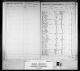 1851 Census of Canada East, Canada West, New Brunswick, and Nova Scotia