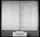 1851 Census of Canada East, Canada West, New Brunswick, and Nova Scotia