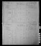 1881 Census of Canada