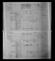 1881 Census of Canada