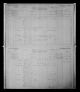 1881 Census of Canada