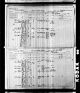 1891 Census of Canada