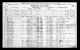 1921 Census of Canada