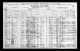 1921 Census of Canada