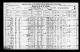 1921 Census of Canada