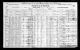 1921 Census of Canada