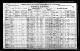 1921 Census of Canada