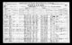 1921 Census of Canada