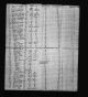 New York, Passenger Lists, 1820-1957