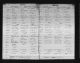 Ontario, Canada, Deaths, 1869-1938 and Deaths Overseas, 1939-1947