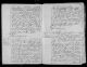 Jalisco, Mexico, Civil Registration Deaths, 1856-1987