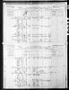 1891 Census of Canada