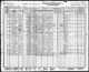 Anton Koutecky Family in 1930 Census: Anton, Sofie, Mary