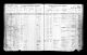 Canadian Passenger Lists, 1865-1935