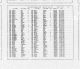 Cook County, Illinois Marriage Indexes, 1912-1924