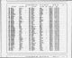 Cook County, Illinois Marriage Indexes, 1912-1924