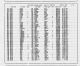 Cook County, Illinois Marriage Indexes, 1912-1924