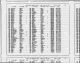 Cook County, Illinois Marriage Indexes, 1912-1924