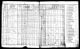 Iowa, U.S., State Census Collection, 1836-1925