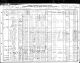 John Kaderka & 'Mally' Koutecky in 1910 Chicago Census