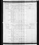 1891 Census of Canada