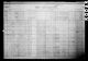 1911 Census of Canada