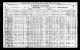 1921 Census of Canada