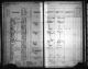 Kansas State Census Collection, 1855-1925