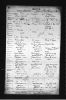 Ontario, Canada, Deaths, 1869-1938 and Deaths Overseas, 1939-1947