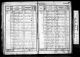 1841 England Census 1841 England Census