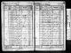 1841 England Census 1841 England Census