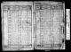 1841 England Census 1841 England Census