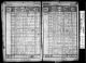 1841 England Census 1841 England Census